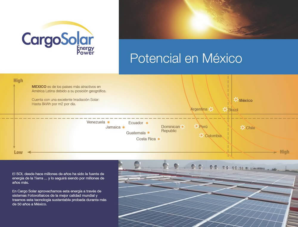 Cargo Solar